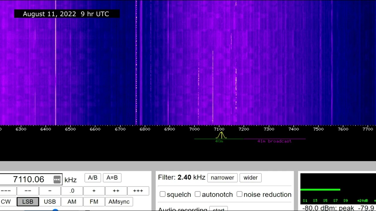 Wide QRM on HF