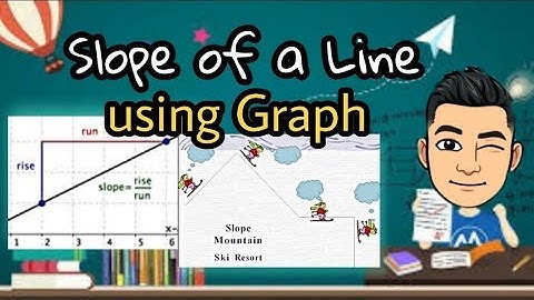 Slope of a Line using Graph [Made EASY - Taglish version]