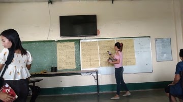 Analytic and Holistic Rubrics