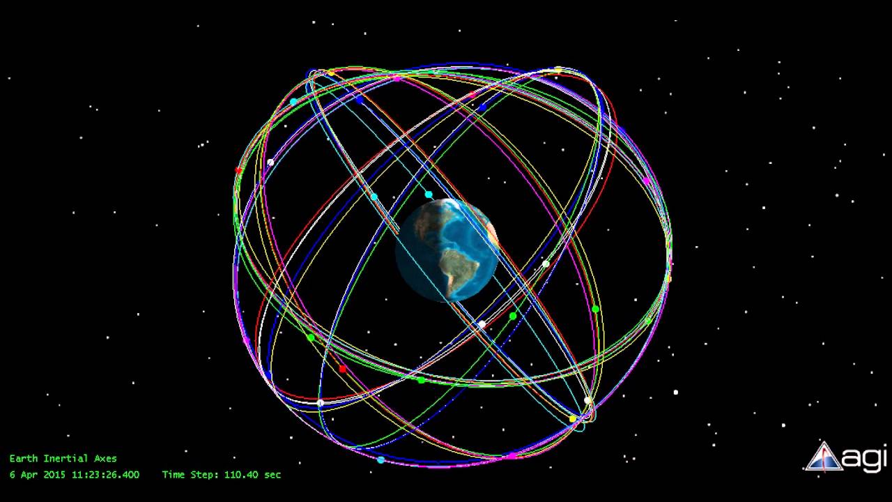 Segmento espacial de gps Segmento Espacial de GPS - YouTube