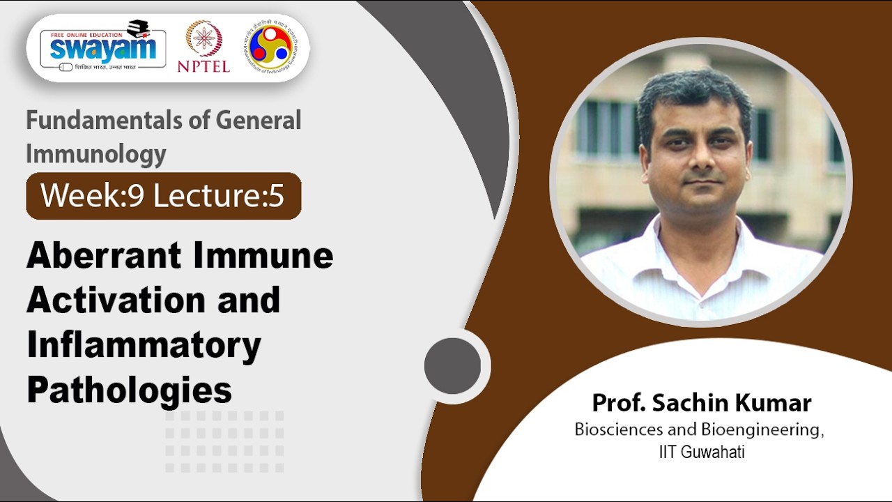 Lec 39: Aberrant Immune Activation and Inflammatory Pathologies