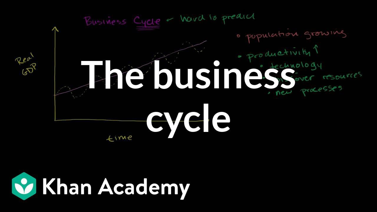 The business cycle | Aggregate demand and aggregate supply | Macroeconomics | Khan Academy