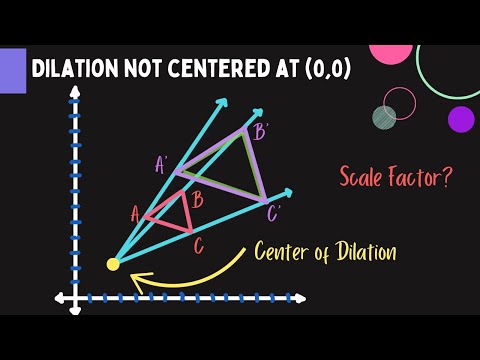 Vídeo: Como você dilata não centrado na origem?
