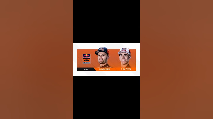2025 MotoGP Line Up #marcmarquez #peccobagnaia #jorgemartin #eneabastianini #pedroacosta