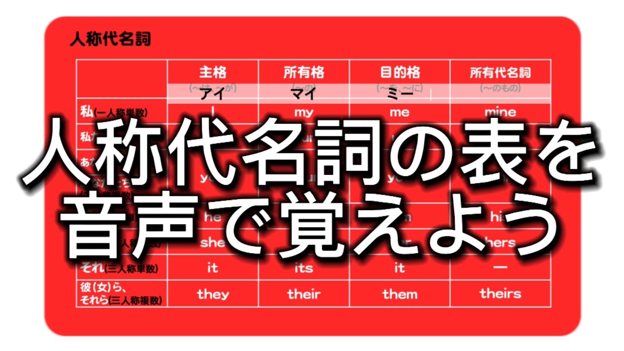 人称代名詞の表[音声]#中学英語#英語#英文法#中1#人称代名詞 - YouTube