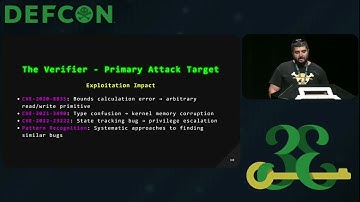 DEF CON 33 - Finding and Exploiting Kernel Vulnerabilities in the eBPF Subsystem - Agostino Panico