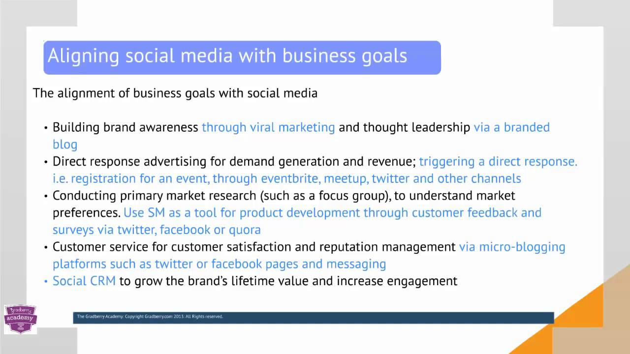 Update Introduction to Social Media Marketing, taught by Iba Masood - Course Introduction - Bizsnack.com