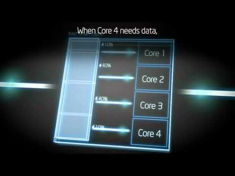 Intel® Core™ i7 processor and Intel® Smart Cache video