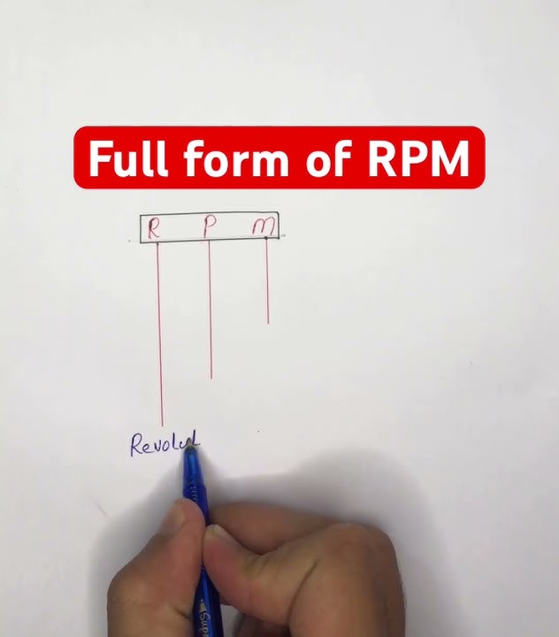 Full form of RPM #shorts #short #vocabulary #englishvocabulary