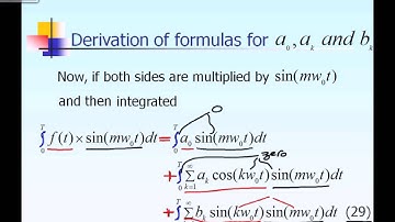 Lecture 2: Continuous Fourier Series Part 2 of 2