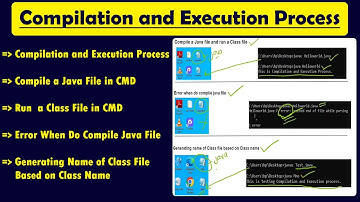 Compilation and Execution Process in Java | Java Program Compile and Run in CMD