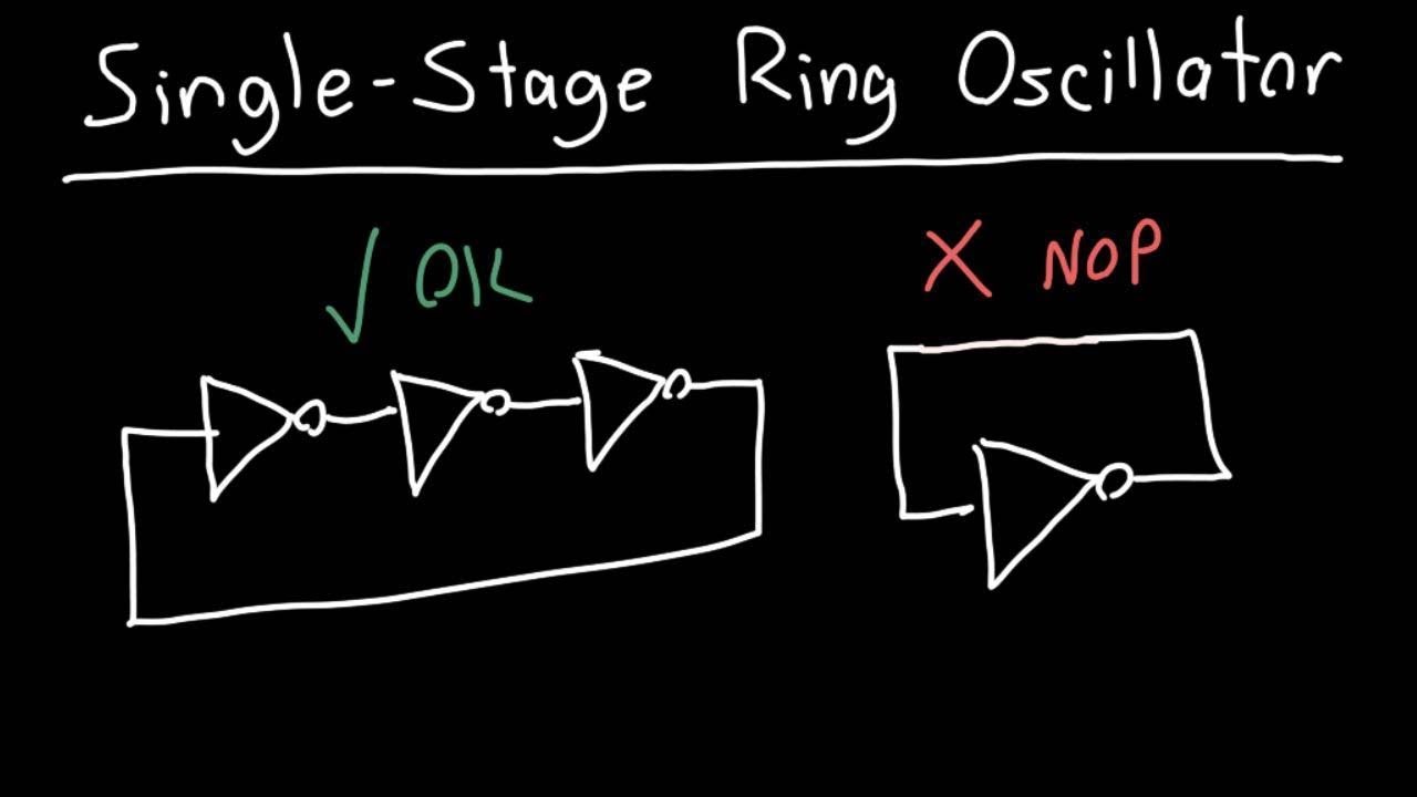 Single Stage Ring Oscillator YouTube