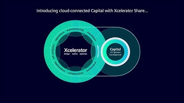Capital and Xcelerator Share