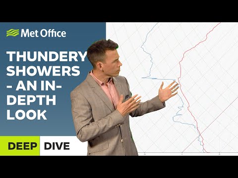 Deep dive 09/05/2023 – thundery showers – met office weekly weather forecast uk