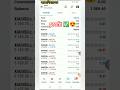 XAUUSD Live Bot Trading | Forex Auto Strategy in Action #trading #forex #income