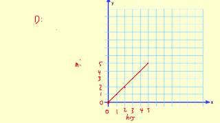ma271c function notation worksheet u1