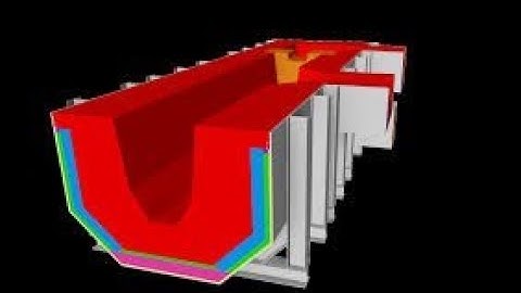 BLAST FURNACE🔥Castable Main Trough(Deep pool)🔥 2950m3 TP of runner 1M. #blastfurnacepractical