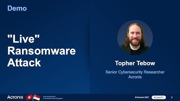 See Inside a Live Ransomware Attack