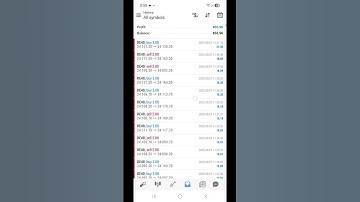 Safe Hedging Scalper EA – Best Forex Robot for Low-Risk Trading