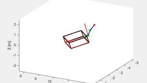 Satellite Maneuver Attitude