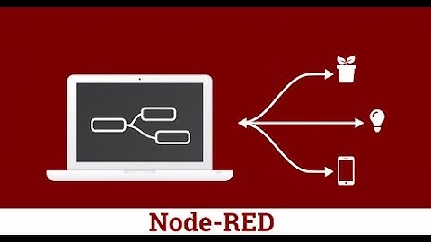 How to install Node-RED in PC | windows 11
