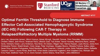 Optimal ferritin threshold to diagnose IEC-HS following CAR T-cell therapy in R/R myeloma