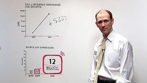 White Board: Goolsbee on the National Wireless Ini...