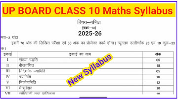 UP Board Class 10 Maths New Syllabus 2025-26 | Class 10th Maths Syllabus 2026 |