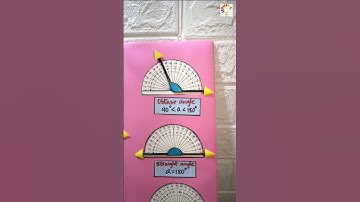 Math working model | Types of angles working model | Math model school project | Exhibition Model