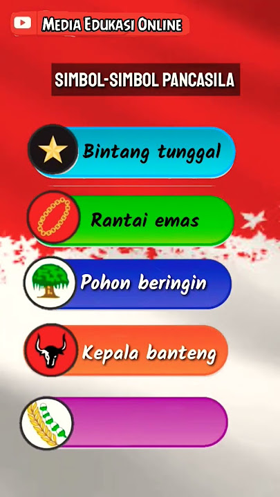 Simbol-simbol Pancasila : Bintang tunggal, rantai emas, pohon beringin, kepala banteng, padi kapas