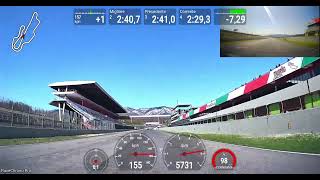 Alfa Romeo Giulietta - ClubAlfa Toscana - Mugello T9