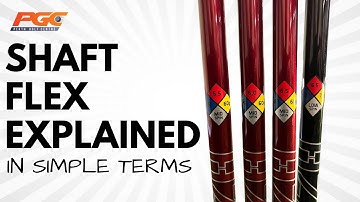 Shaft Flex Explained - In Simple Terms