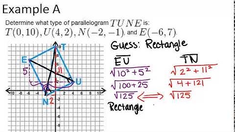Quadrilateral Classification: Examples (Geometry Concepts)