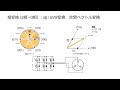 [教育] マイコン：モータ駆動用ベクトル制御技術（3/4）