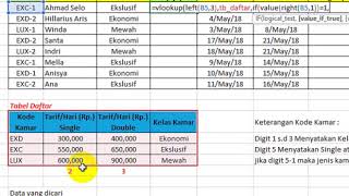 Latihan Soal Excel Daftar Tamu Hotel STKIP