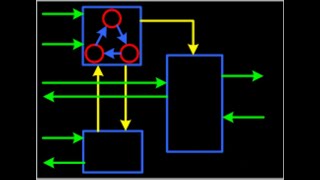 04.08.02.if-else if and case statement