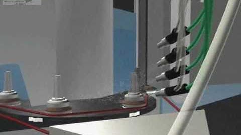 Indexing Turntable Machine