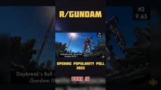 r/ Gundam Opening Poll! Part 16! #gundam #opening #poll #music #anime