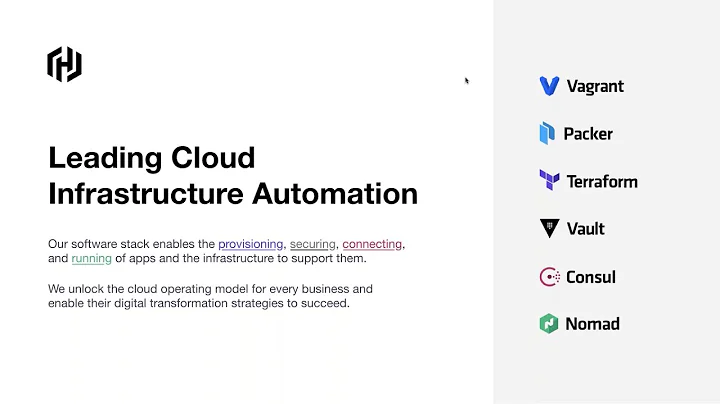 Introduction to HashiCorp Multi-Cloud Infrastructu...