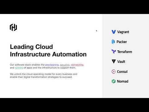 Introduction to HashiCorp Multi-Cloud Infrastructure Automation Software | Somerford