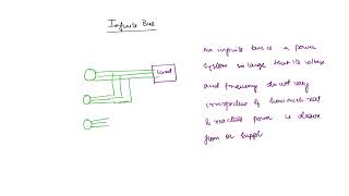 Lec 13 - Infinite Bus | Ch 4 Synchronous Machines |Electrical Machines