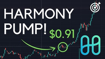 Harmony ONE Price Prediction | Breaking Out Now!