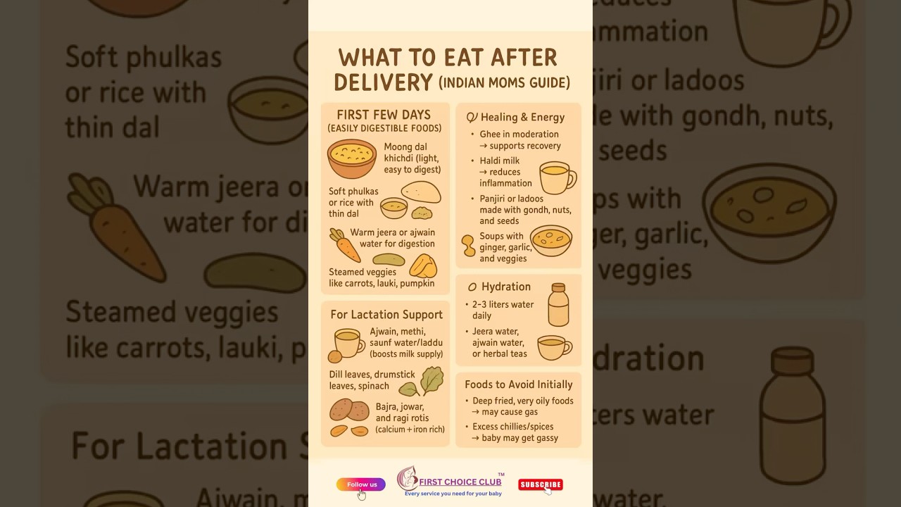 🌸 What to Eat After Delivery (Indian Moms Guide 🍲)