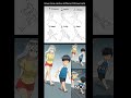 #onepiece #memes #shorts
