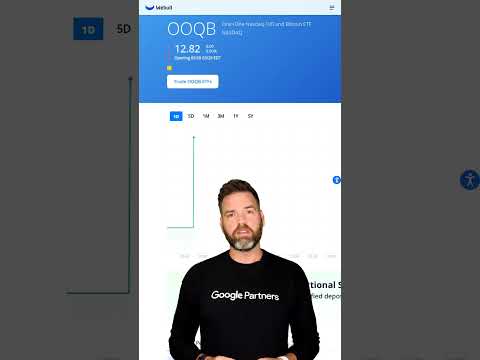 OOQB Moved Up 9.98% Today