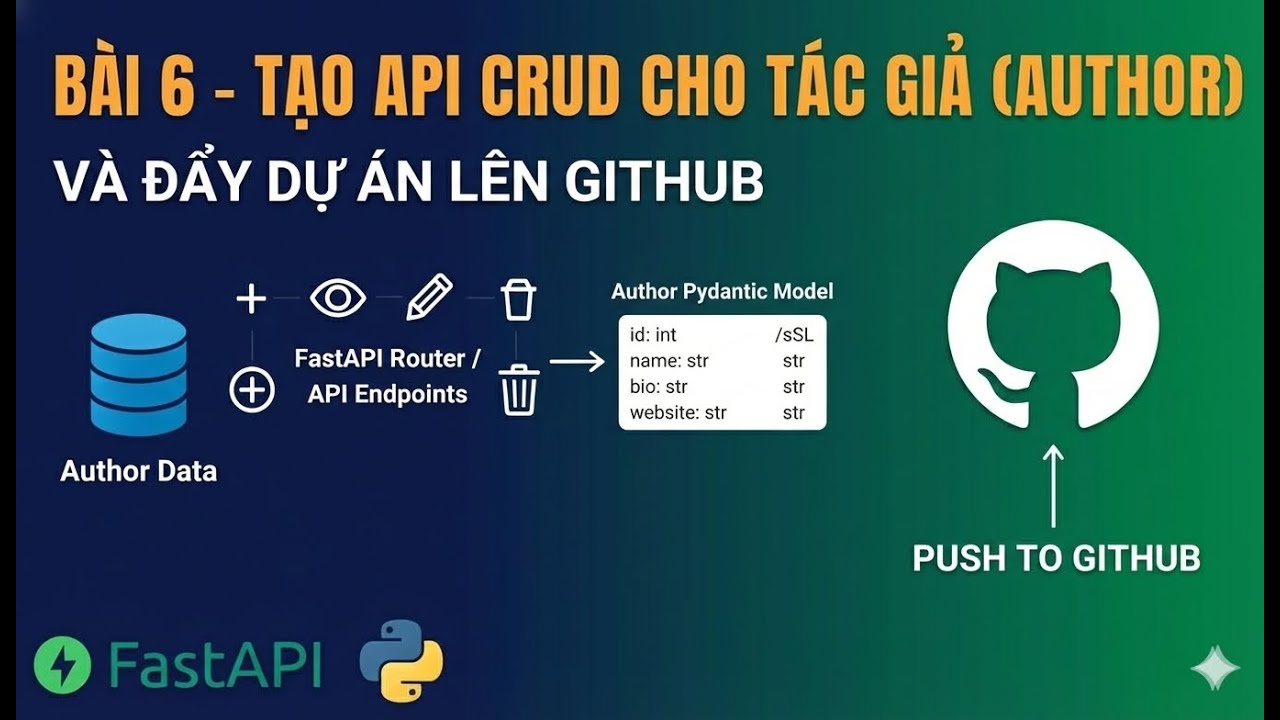 Bài 6 – Tạo API CRUD cho Tác giả (Author) và đẩy dự án lên GitHub ...