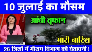 Video Download