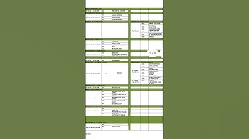 CLASS-XII- DATE SHEET 2022-2023 OFFICIAL.. #cbseboard #class12 #datesheet2023#cbselatestnews #cbse