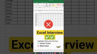 Excel Tricks That Get You Hired 🚀