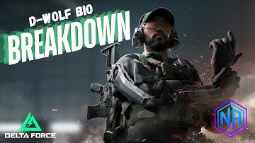 Mastering D-WOLF: The Ultimate Beginner